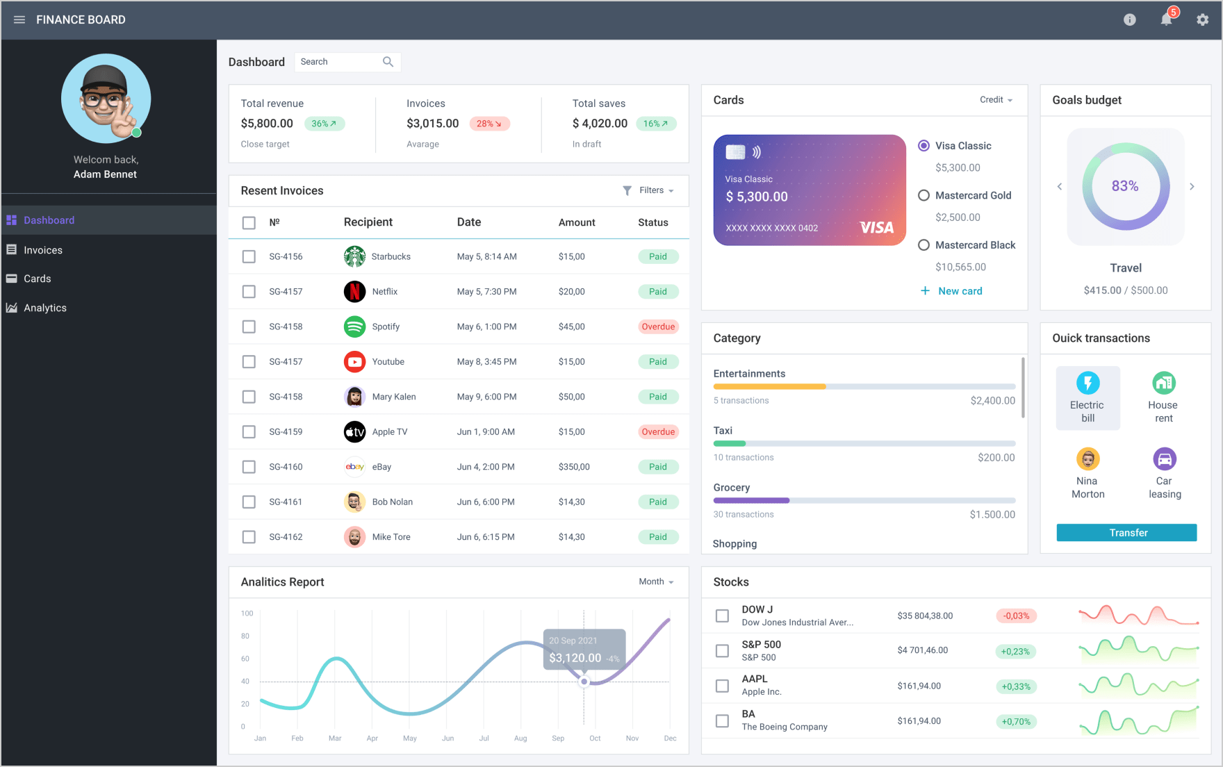 finance-dashboard